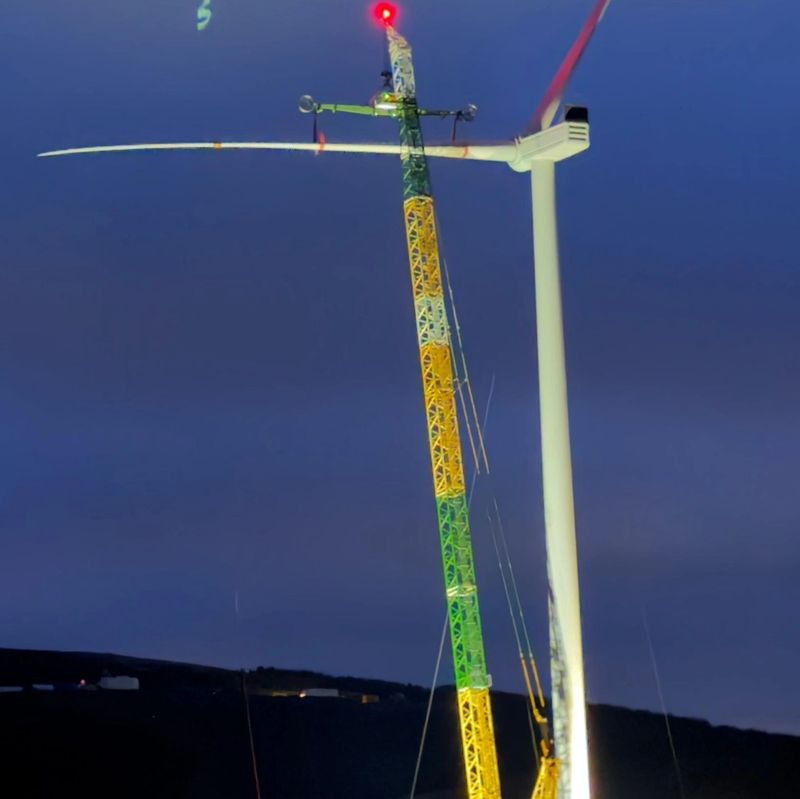 Wind farm security operation